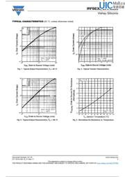 IRFBE30PBF datasheet.datasheet_page 3