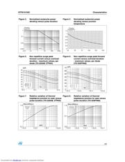 STPS10150C_06 datasheet.datasheet_page 3