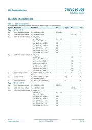 NL17SZU04DFT2G datasheet.datasheet_page 5