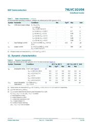 NL17SZU04DFT2G datasheet.datasheet_page 6