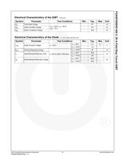 FGA50T65SHD 数据规格书 3