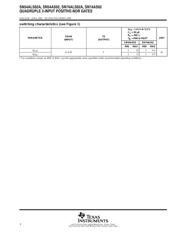 SN74ALS02ANS datasheet.datasheet_page 4