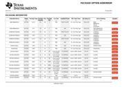 SN74ALS02ANS datasheet.datasheet_page 6