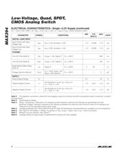 MAX394MWP/PR-T datasheet.datasheet_page 6