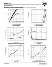 SI4559ADY-T1-GE3 datasheet.datasheet_page 4