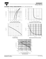 SI4559ADY-T1-GE3 datasheet.datasheet_page 5