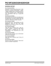 PIC18F2320-E/SP 数据规格书 4