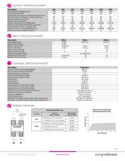 A2425 datasheet.datasheet_page 2