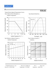 PT91-21C 数据规格书 4