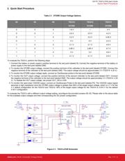 TS3310DB 数据规格书 3