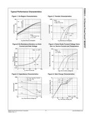 FDB2614 datasheet.datasheet_page 3