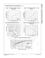 FDB2614 datasheet.datasheet_page 4