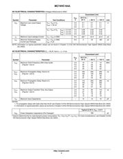 MC74HC164ADR2G datasheet.datasheet_page 4