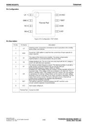 BD9G341AEFJ-EVK-101 datasheet.datasheet_page 2