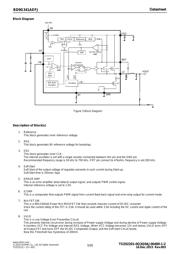 BD9G341AEFJ-EVK-101 datasheet.datasheet_page 3