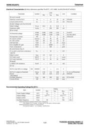 BD9G341AEFJ-EVK-101 datasheet.datasheet_page 5