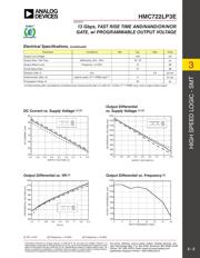 HMC722LP3E datasheet.datasheet_page 2
