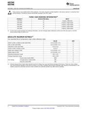 ADS7945SRTET datasheet.datasheet_page 2