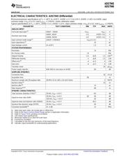 ADS7945SRTET datasheet.datasheet_page 3