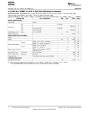 ADS7945SRTET datasheet.datasheet_page 4