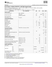 ADS7945SRTET datasheet.datasheet_page 5