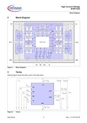 BTM7742G datasheet.datasheet_page 4