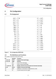 BTM7742G datasheet.datasheet_page 5