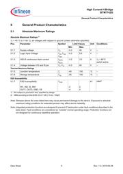 BTM7742G datasheet.datasheet_page 6