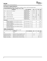 THS1209CDA datasheet.datasheet_page 4