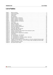 NAND01GW3B2CZA6F datasheet.datasheet_page 5