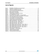 SPC560D40L1C4E0X datasheet.datasheet_page 6