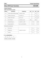 2SA1209 datasheet.datasheet_page 2