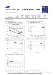 CL21B684KPFNNNE datasheet.datasheet_page 1