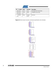 ATAVRMC301 datasheet.datasheet_page 6