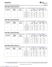 SN74AUP3G17DCUR datasheet.datasheet_page 6