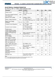 MP26028EQ-LF-Z datasheet.datasheet_page 3