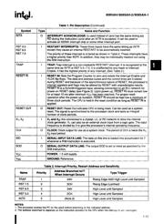 P8085AH datasheet.datasheet_page 3