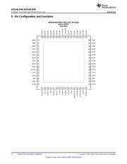 ADS42LB69EVM datasheet.datasheet_page 4