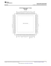 ADS42LB69EVM datasheet.datasheet_page 5