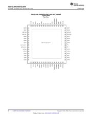 ADS42LB69EVM datasheet.datasheet_page 6