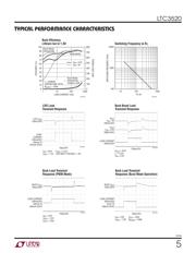 LTC3520IUF#PBF datasheet.datasheet_page 5