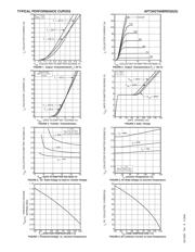 APT30GT60BRD datasheet.datasheet_page 3