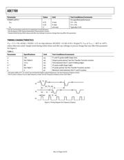 ADE7769 数据规格书 4
