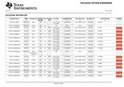 SN74LVT244BRGYR datasheet.datasheet_page 6