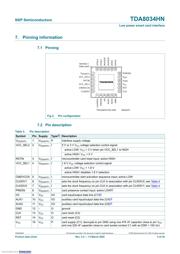 TDA8034HN/C1,151 datasheet.datasheet_page 5
