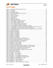 LAN8700-AEZG datasheet.datasheet_page 6