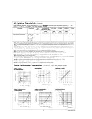 LMC660 datasheet.datasheet_page 5