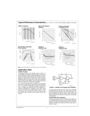 LMC660 datasheet.datasheet_page 6