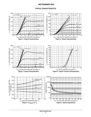 NGTG50N60FLWG datasheet.datasheet_page 3