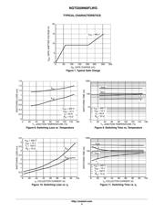 NGTG50N60FLWG datasheet.datasheet_page 4